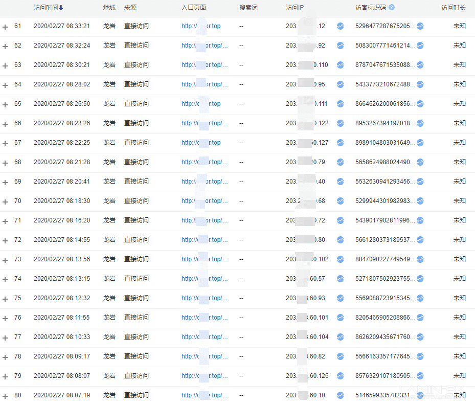 图片[2]-偶买噶，网站被采集了怎么办？-趣玩吧-LANIN·BK 兰宁博客